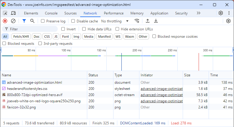 joeweb.com image optimization test page 5 - incorporating SSL, CDN, compression, caching